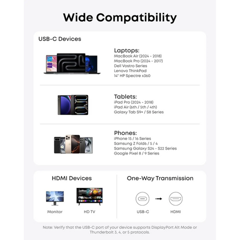 Anker A87E0H12 Anker Nano USB-C to HDMI Cable 2M 4K@60Hz Ultra Fast Braided Nylon  Cable-A87E0H12