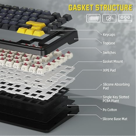ATTACK SHARK M86 Tri-mode Gasket Mechanical Gaming Keyboard - Star Black Blueberry Switch