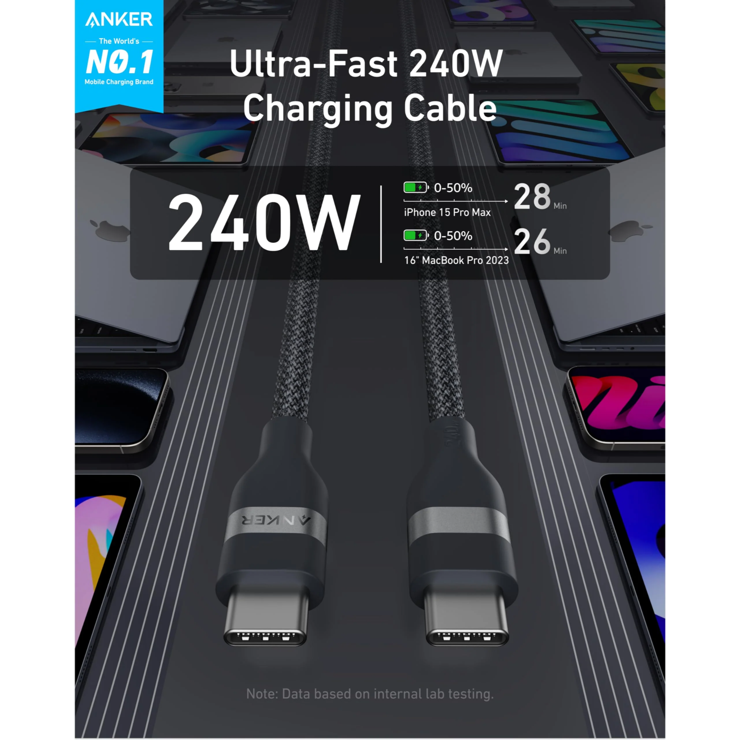 Anker USB-C to USB-C Cable | 240 W | Upcycled-Braided | 3ft | A82E2H11 - Black