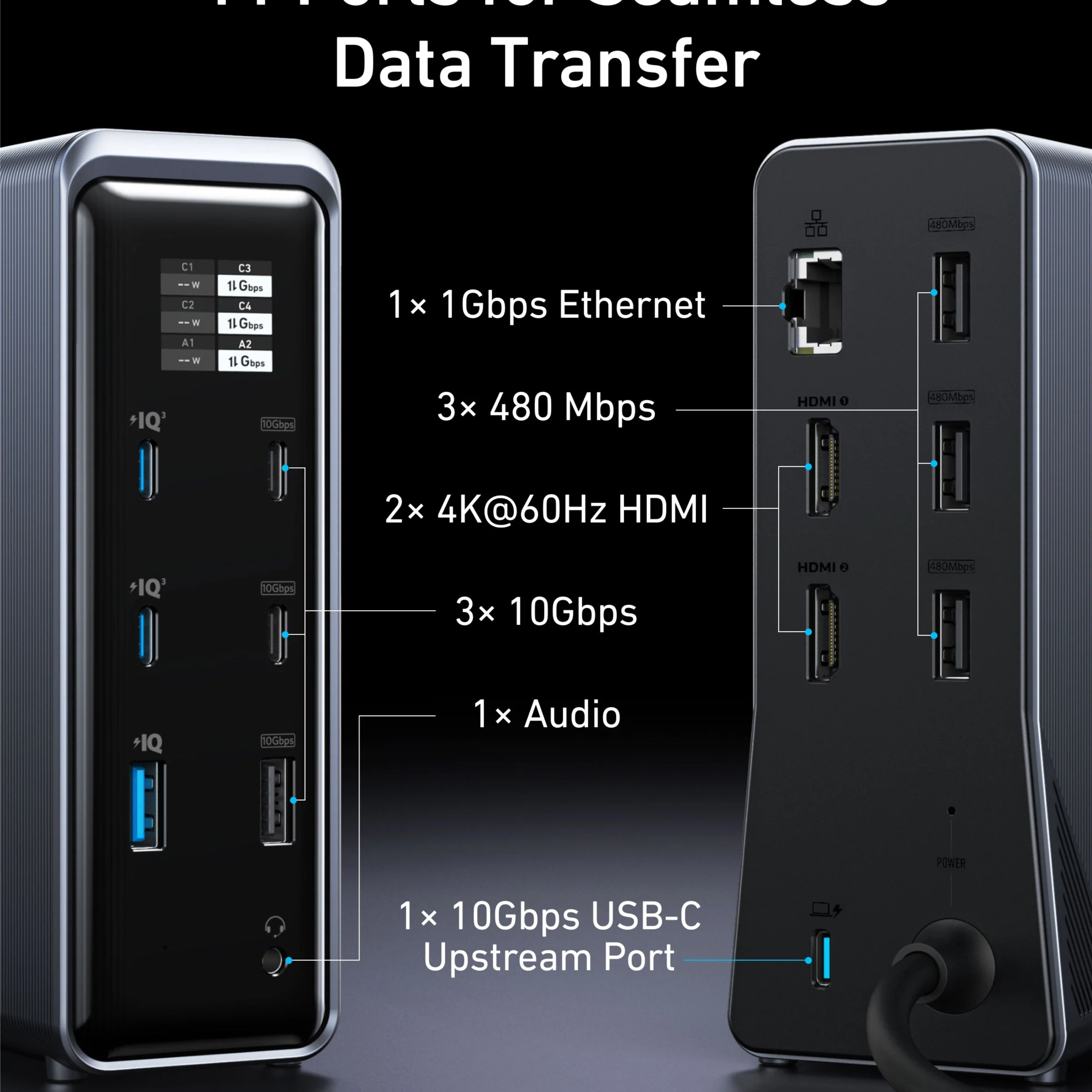 Anker Prime Charging Docking Station ( 14-in-1, Dual Display, 160W ) Gray – A83B62A1