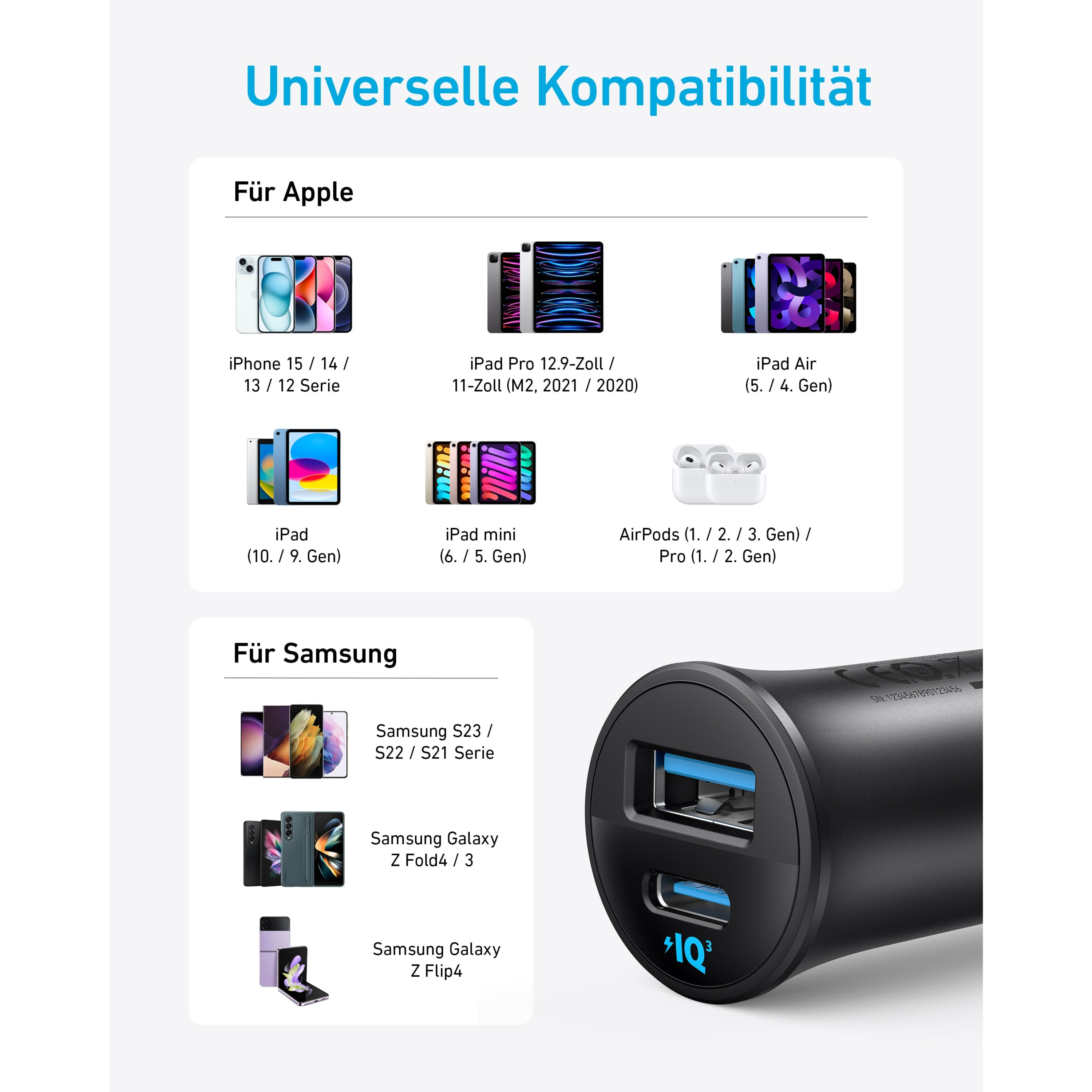 Anker Car Charger (30W, 2 Ports) A2741H11