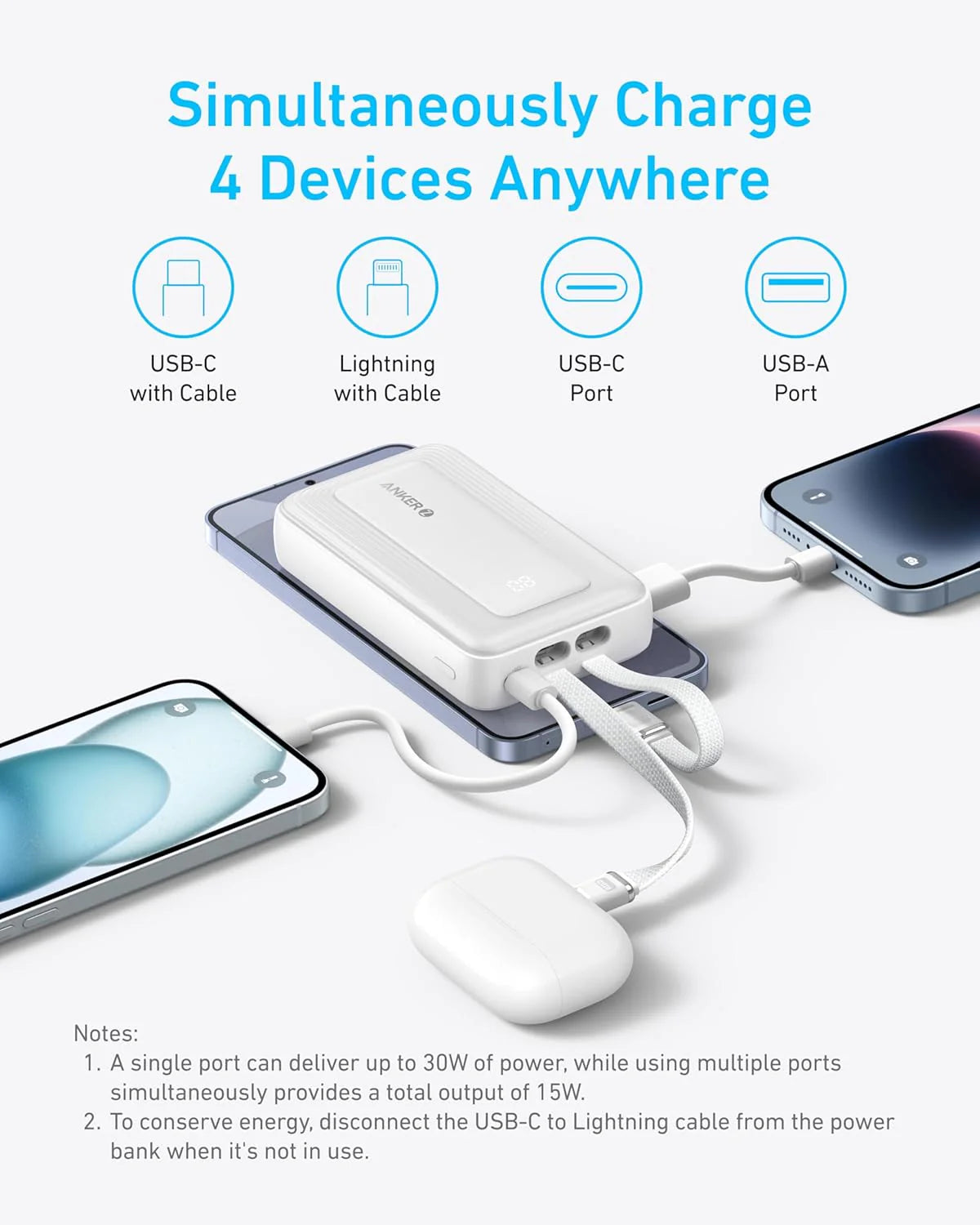 Anker Zolo Power Bank 10000mAh 30W with Built-in USB-C and Lightning Cables A1680 - White