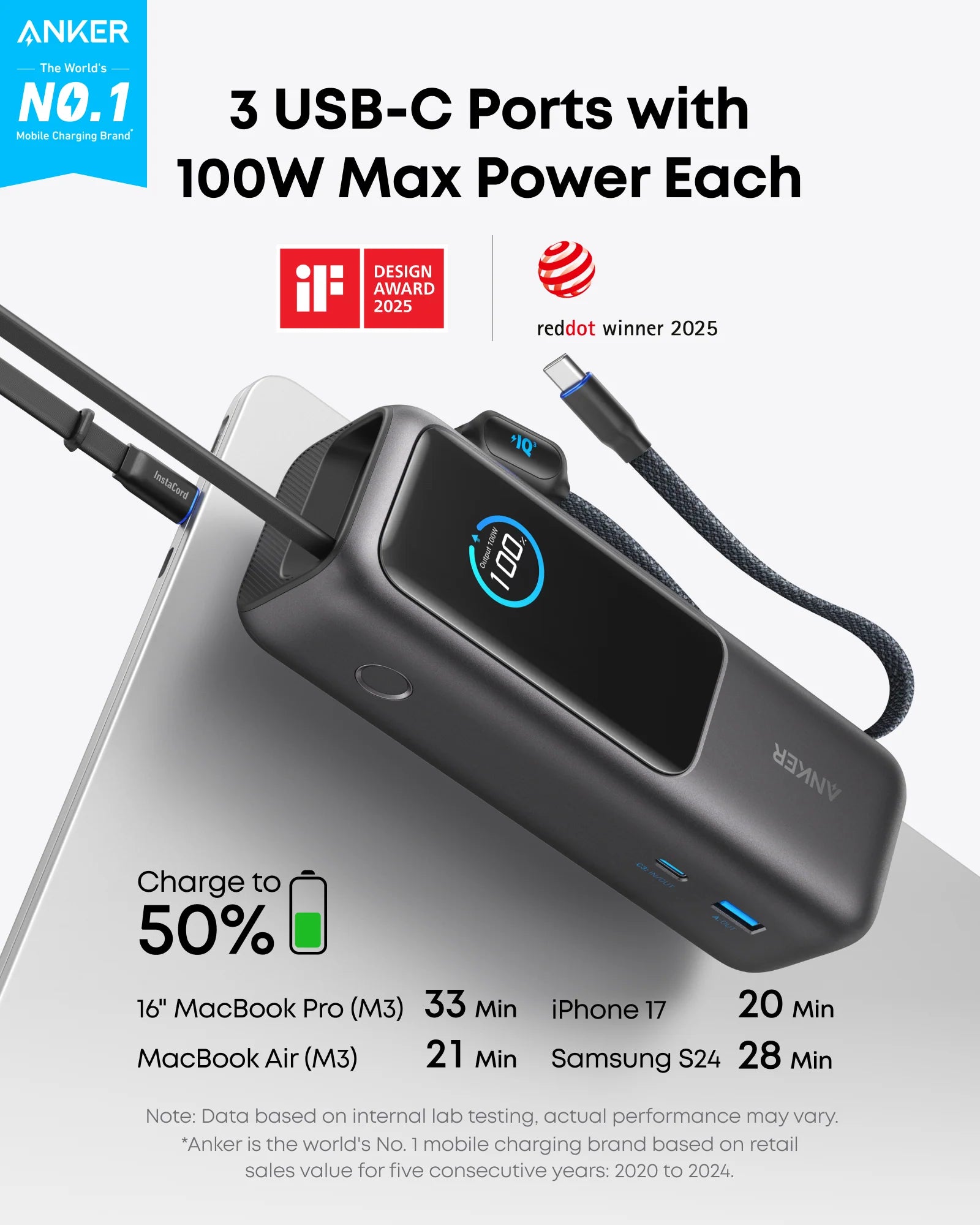 Anker Zolo Power Bank 25K 165W Built-In And Retractable Cables A1695H11