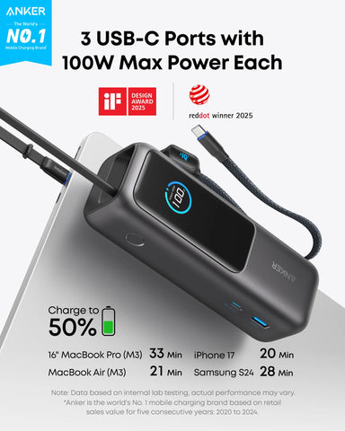 Anker Zolo Power Bank 25K 165W Built-In And Retractable Cables A1695H11