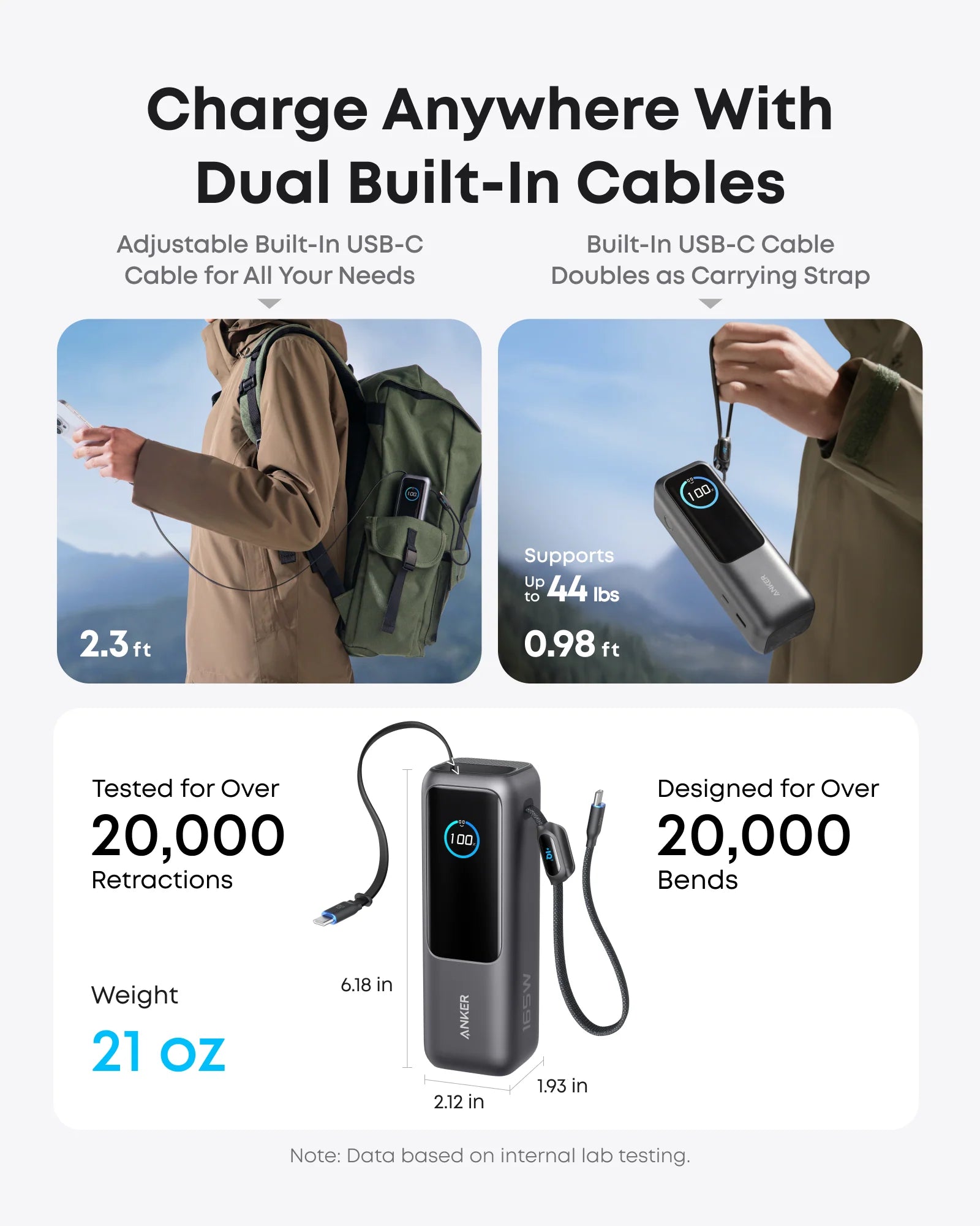 Anker Zolo Power Bank 25K 165W Built-In And Retractable Cables A1695H11