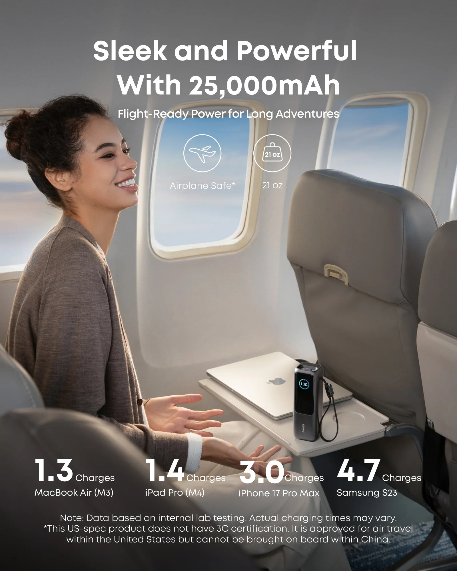 Anker Zolo Power Bank 25K 165W Built-In And Retractable Cables A1695H11