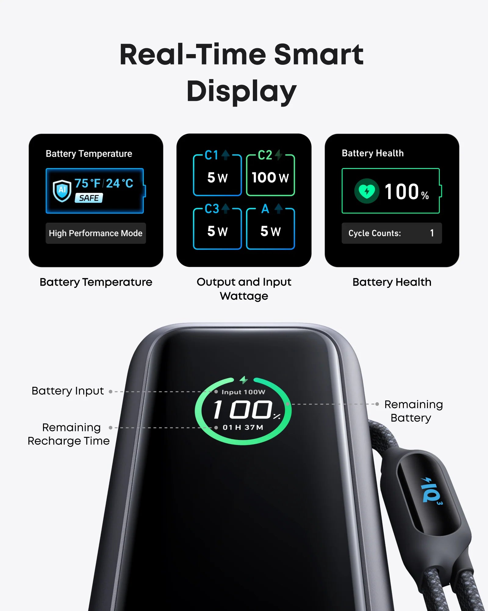 Anker Zolo Power Bank 25K 165W Built-In And Retractable Cables A1695H11