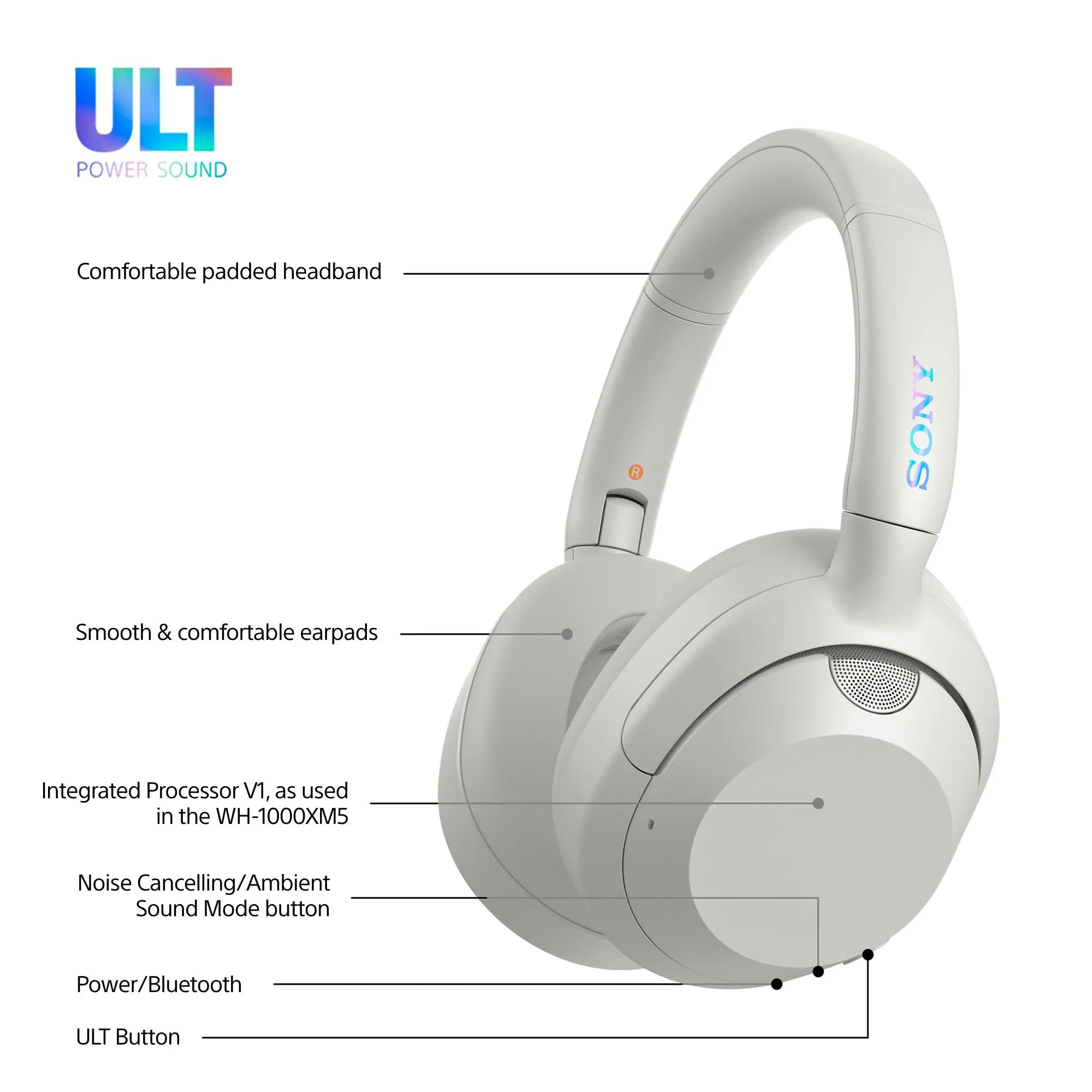 SONY WH-ULT900N ULT Power Sound series Wireless Noise Cancelling Headphones