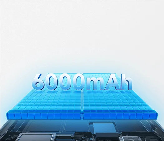 Redmi A7 Pro 4Gb , 128Gb Storage
