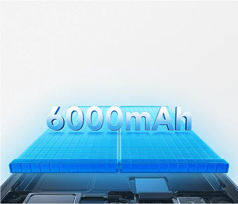 Redmi A7 Pro 4Gb , 128Gb Storage